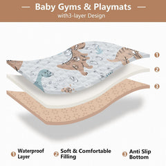 KICPOAY play mat with non-slip bottom keeps infants safe on slick floors.