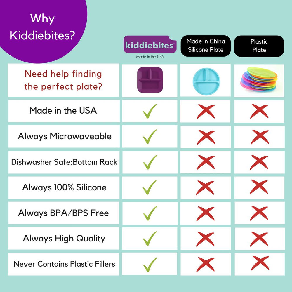 Kiddiebites made-in-usa label graphic emphasizes domestic manufacturing