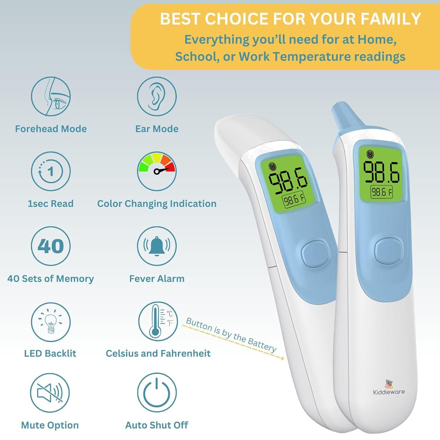 Kiddieware ergonomic grip design for secure handling
