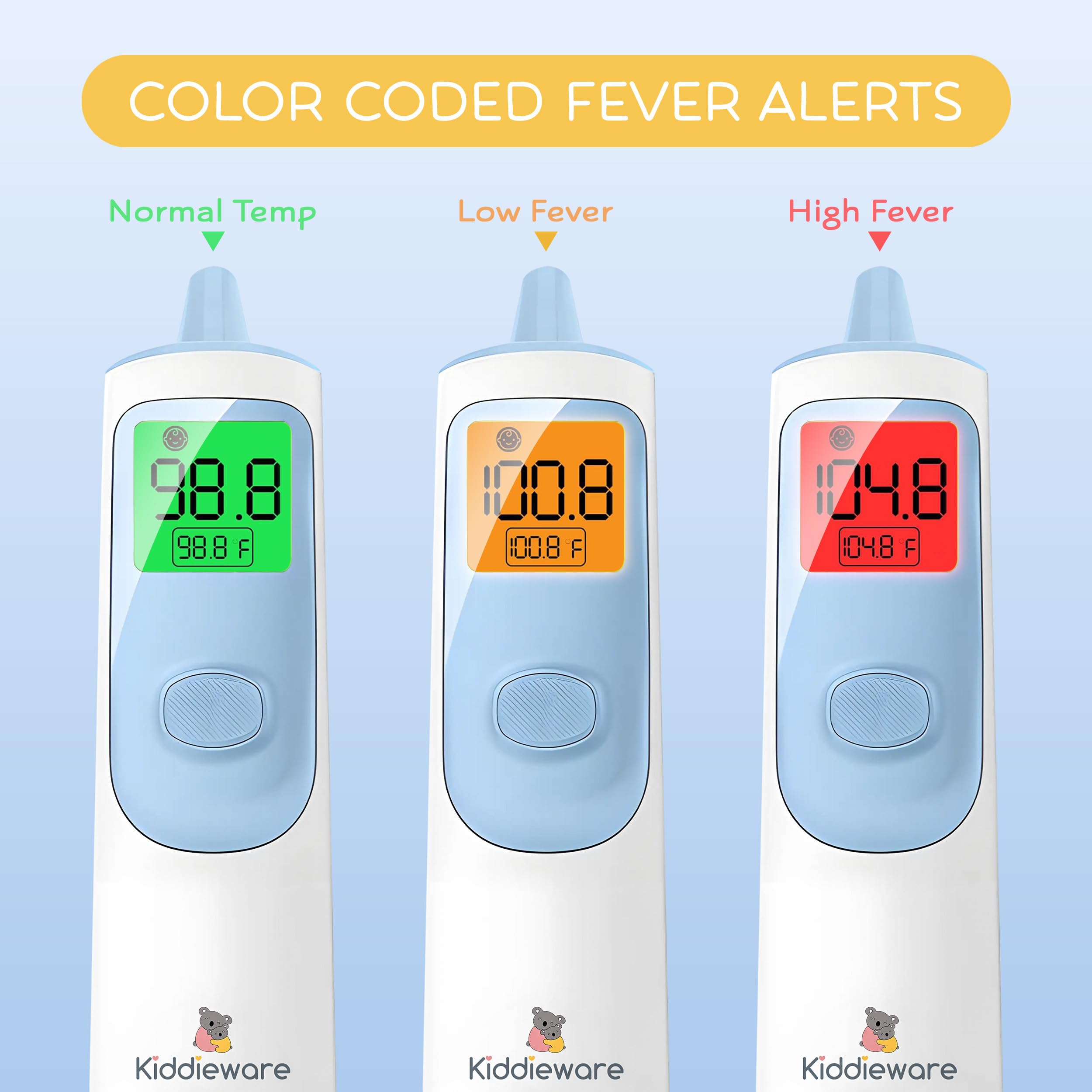Kiddieware instant read 1 second thermometer speeds checks