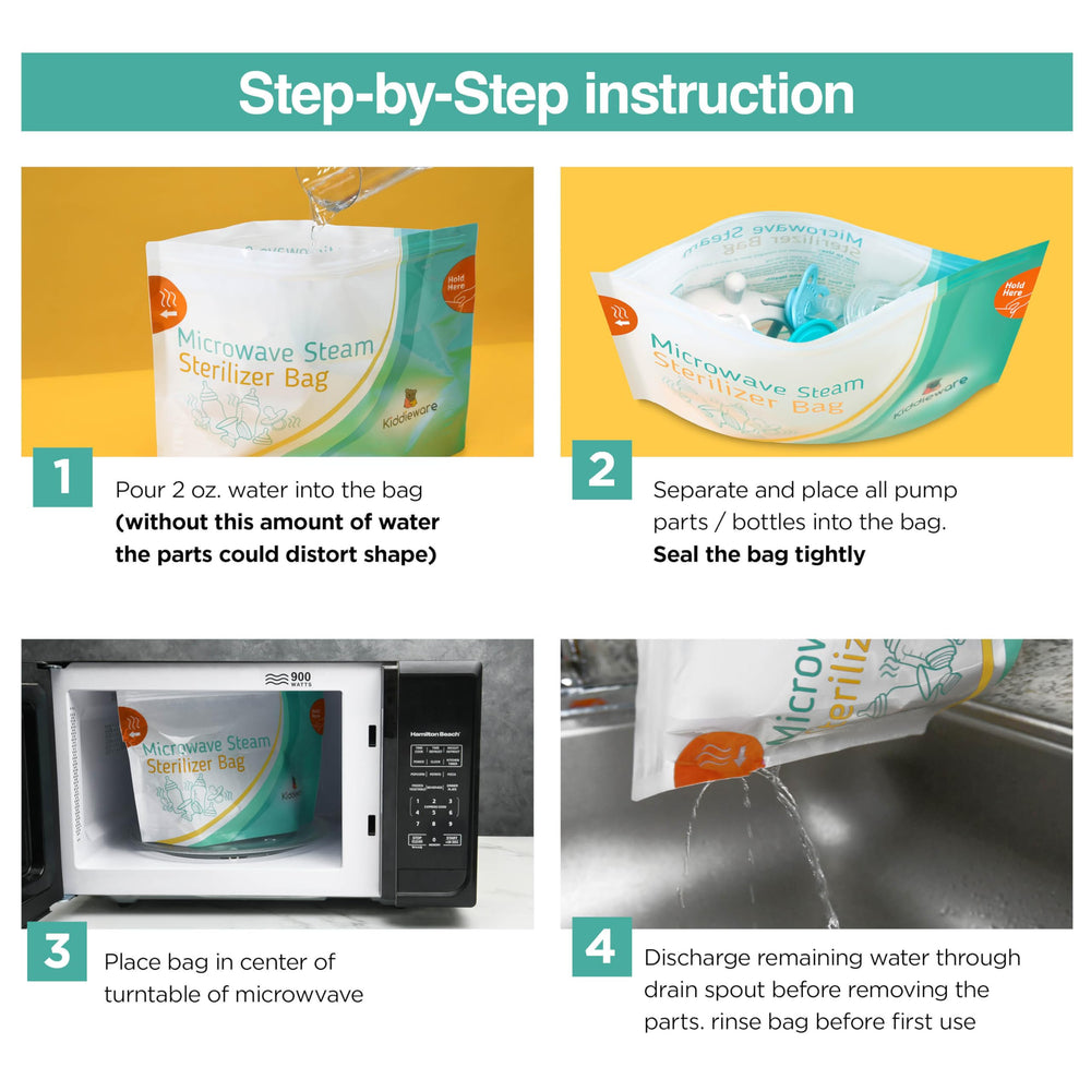 Kiddieware sterilizer bag safety-grips aids safe removal after microwaving.