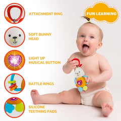 KiddoLab Bunny teether-hand-grip helps little hands hold comfortably during teething