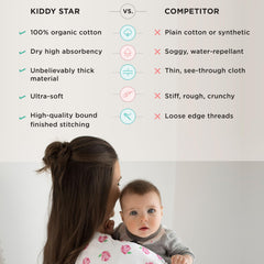 KiddyStar five-pack makes a thoughtful, practical baby shower gift.