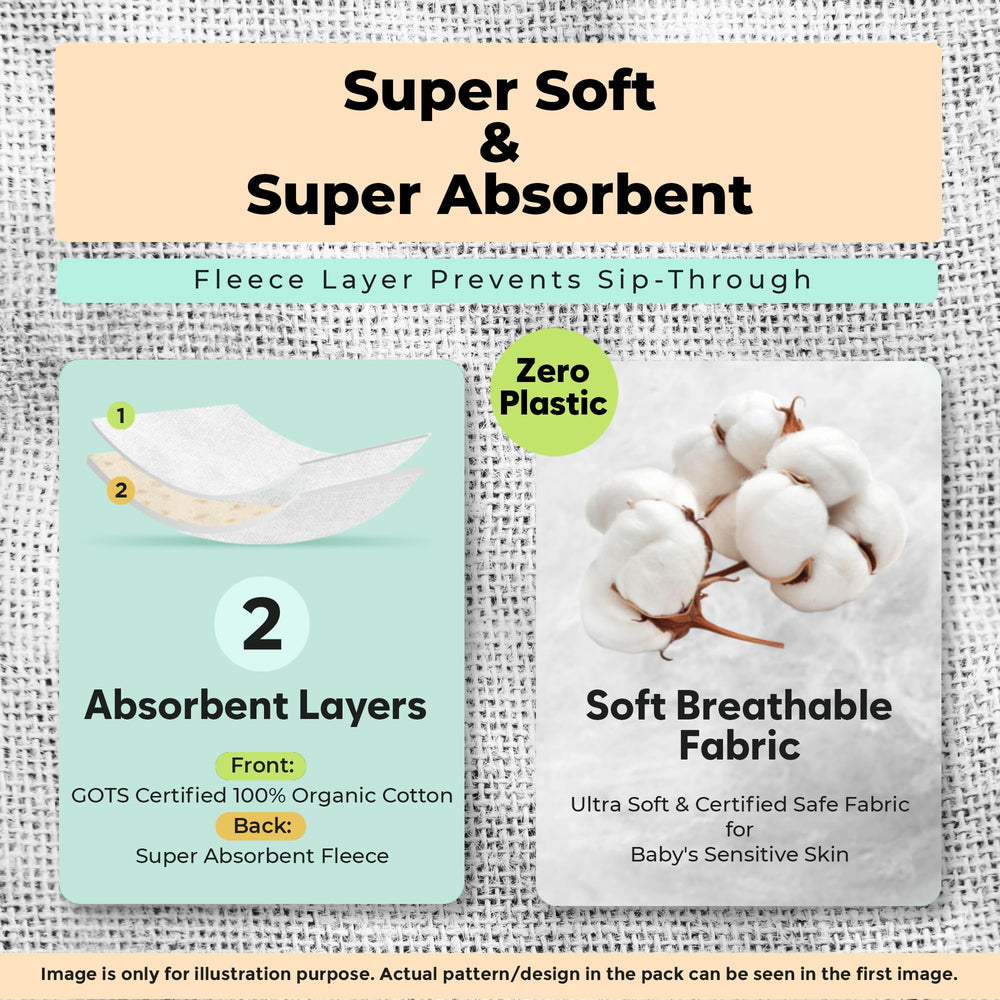KiddyStar bib shows fleece backed design for ultra absorbent drool management.