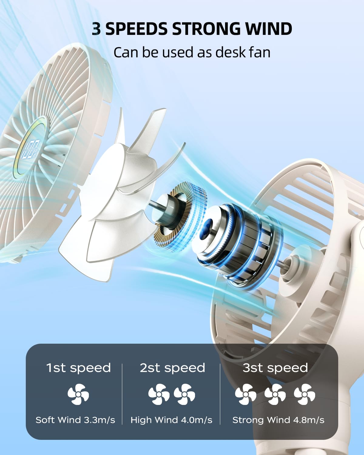 KIDEE fan shows 360-degree rotation to direct airflow anywhere