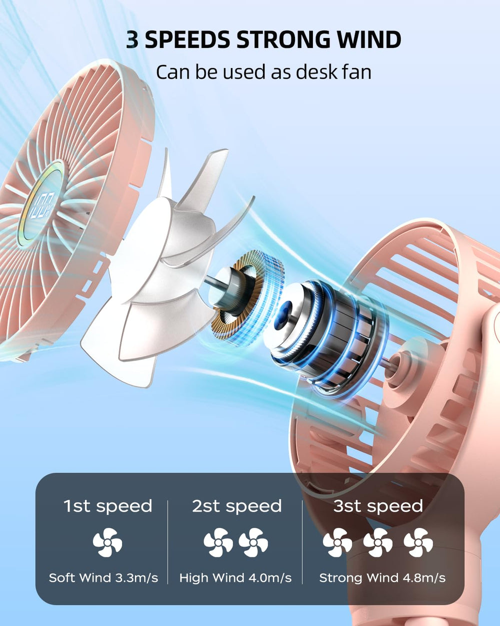 KIDEE 360-degree rotation delivers airflow in every direction for versatility.