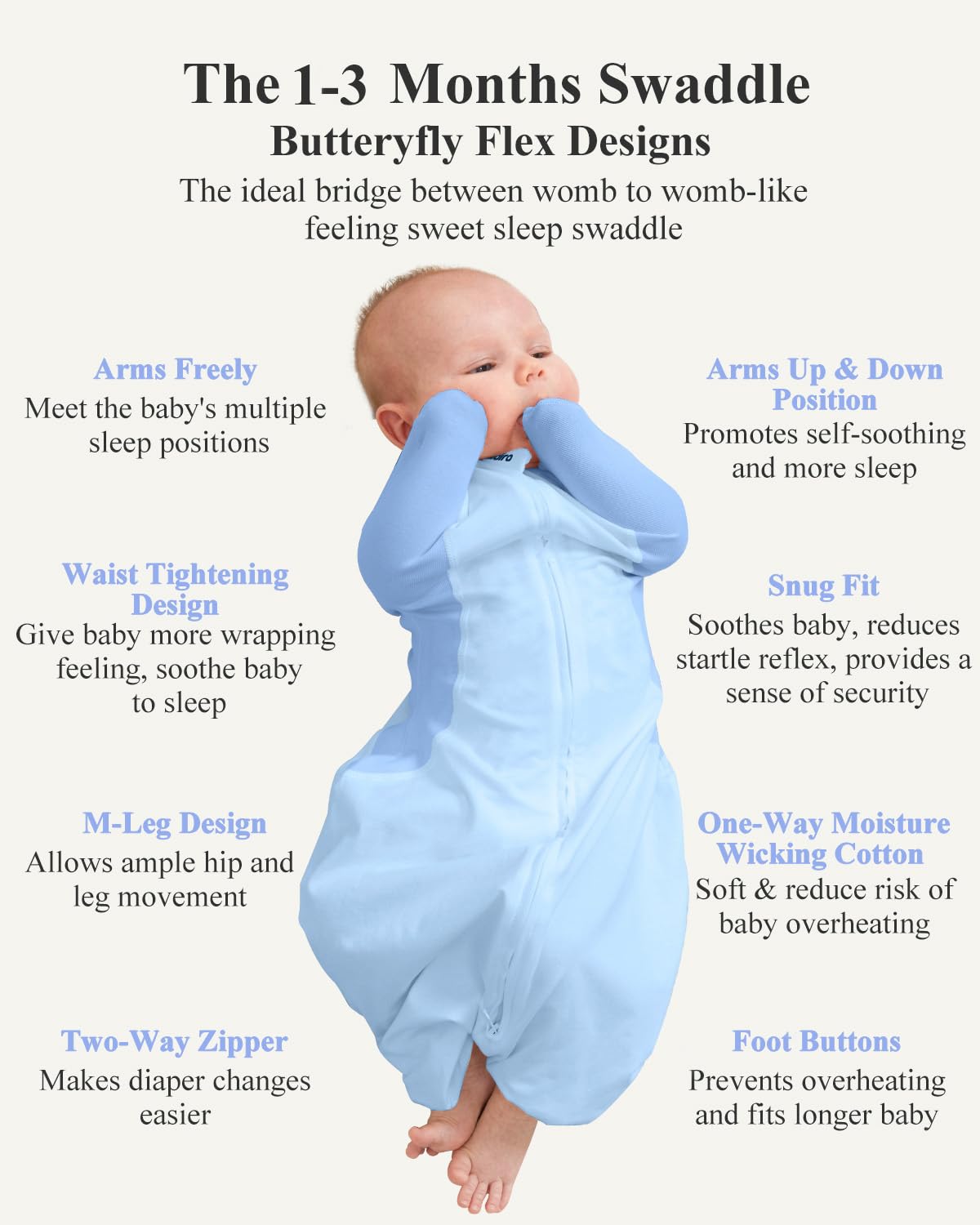 KIDIRA arms-up swaddle pictured with safe sleep positioning and secure fit.