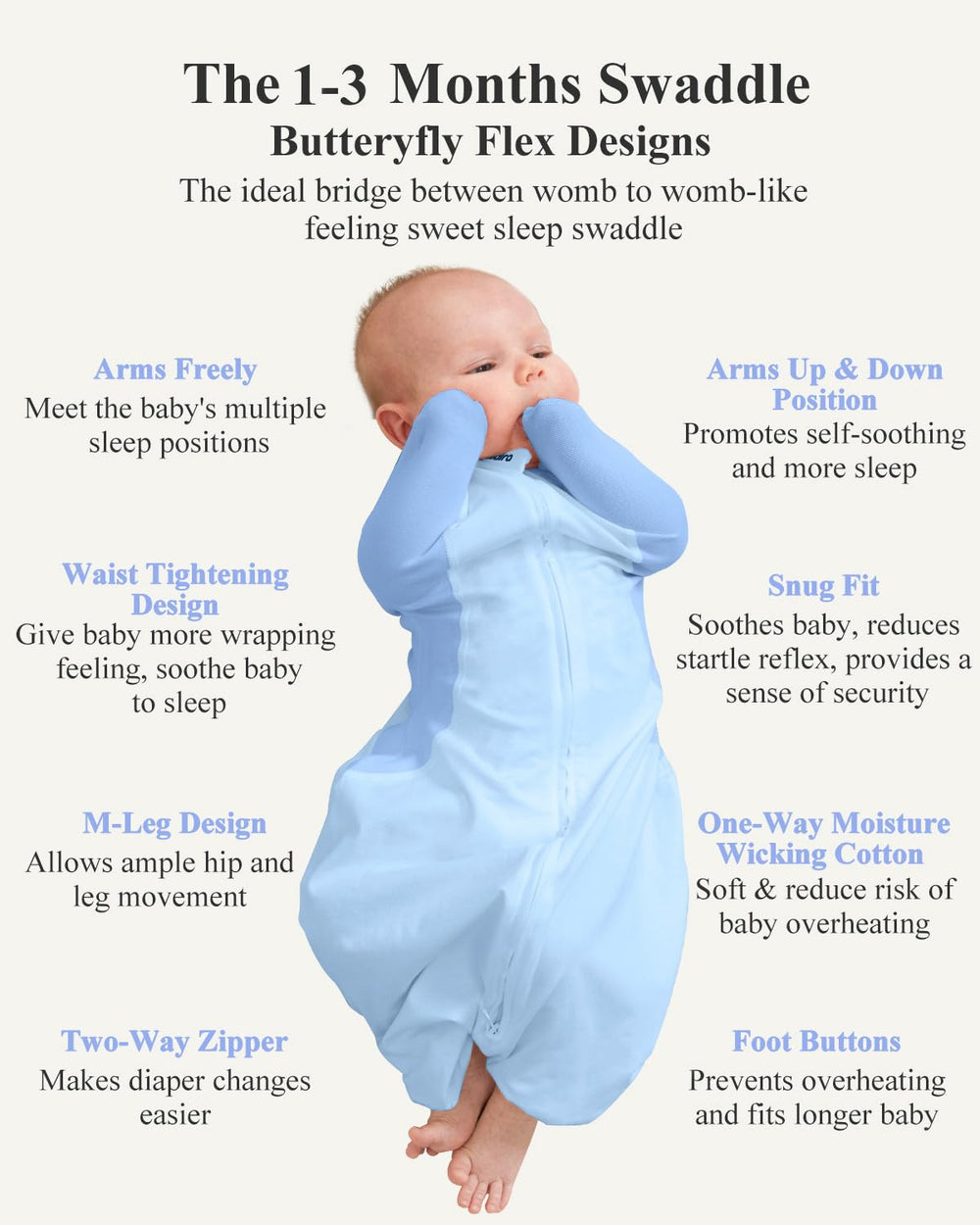 KIDIRA arms-up swaddle pictured with safe sleep positioning and secure fit.