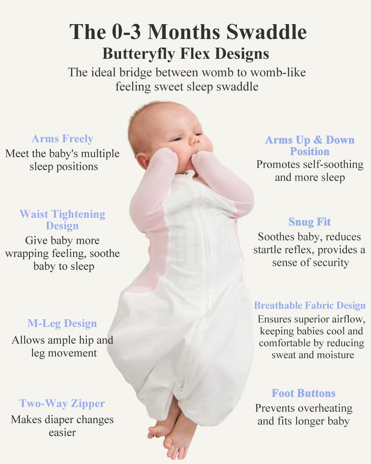 KIDIRA swaddle breathable back fabric keeps baby cool and comfortable.