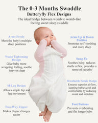 KIDIRA swaddle breathable back fabric keeps baby cool and comfortable.