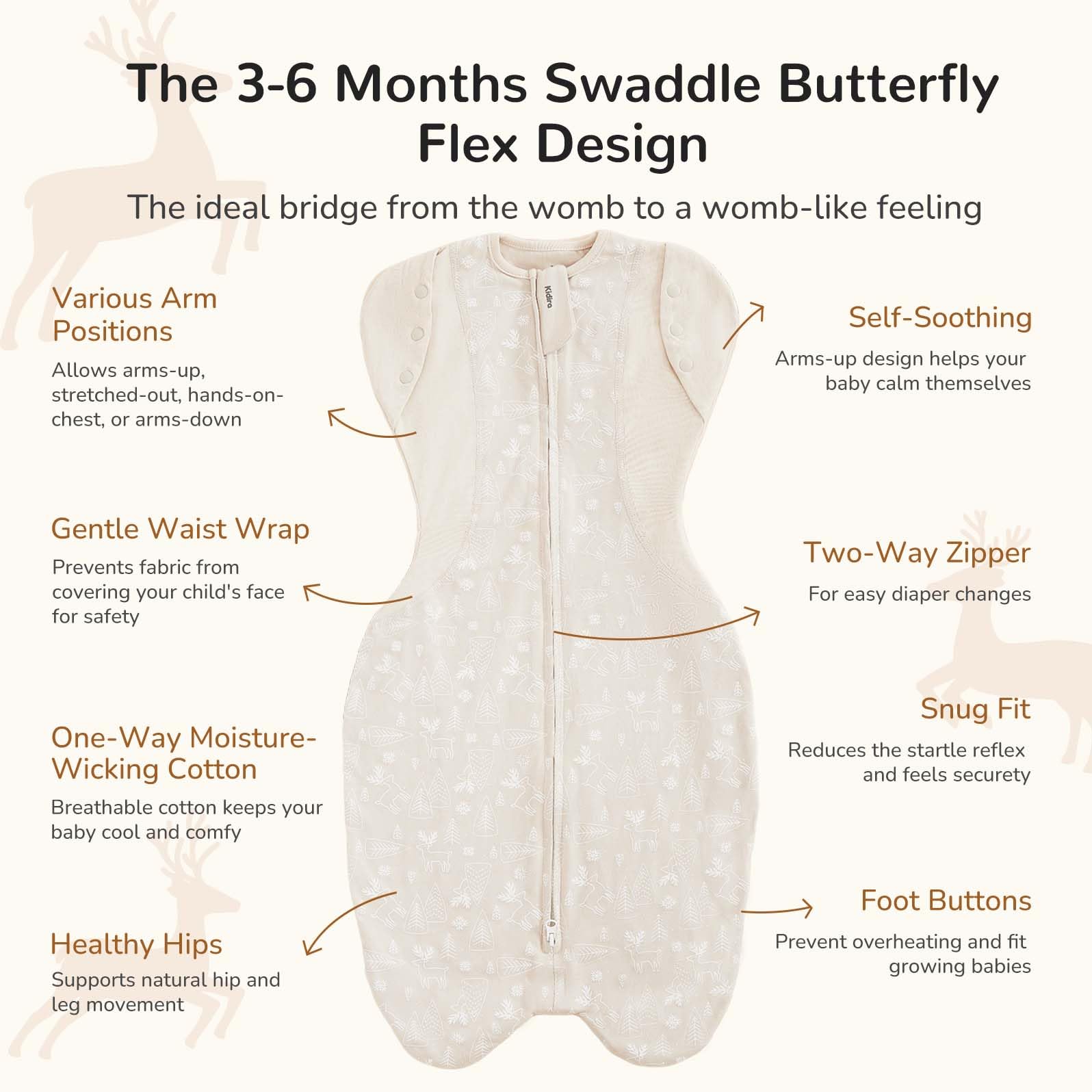 KIDIRA Transition Swaddle Jungle arms in/out design supports soothing positions.