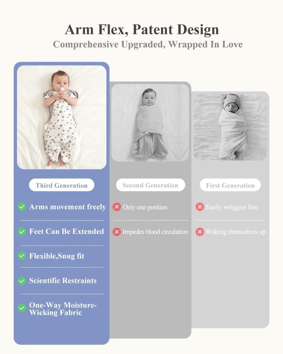 KIDIRA Transition Swaddle size 3-6 months fits 12-18 lb securely.