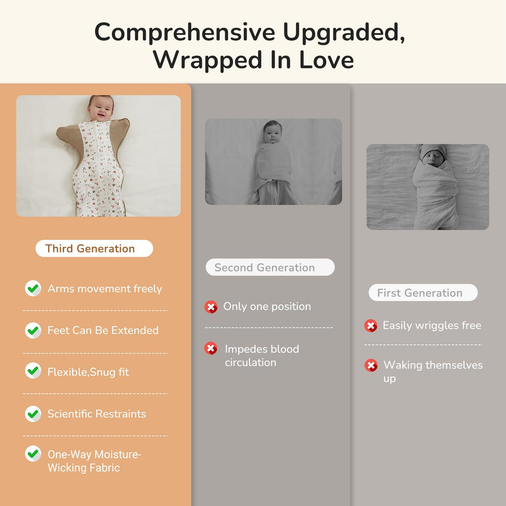 KIDIRA Transition Swaddle Snug Fit promotes secure, comfortable sleep.