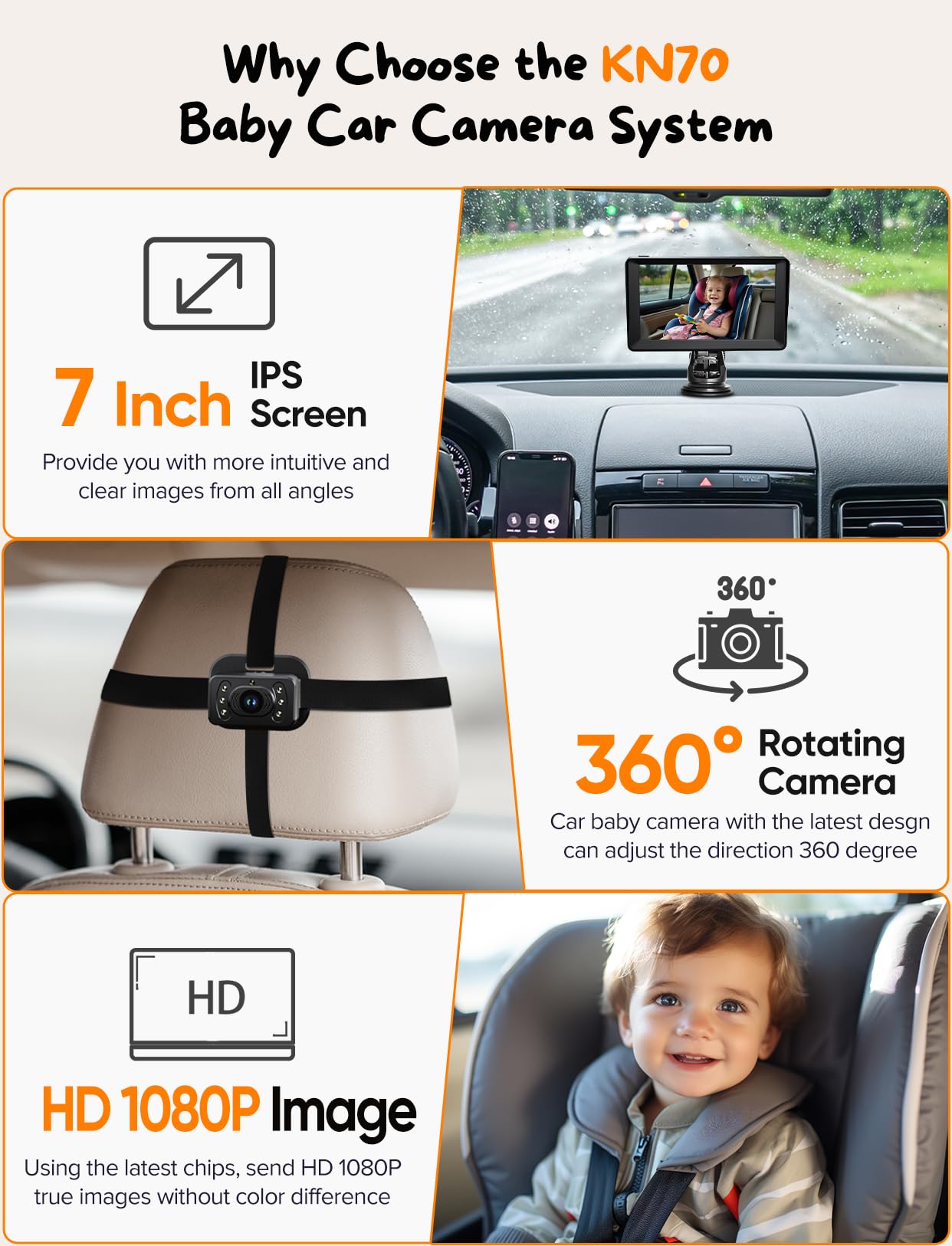Kidsneed two-kids camera HD 1080p rear view aids twin backseat visibility.
