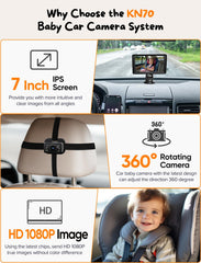 Kidsneed two-kids camera HD 1080p rear view aids twin backseat visibility.