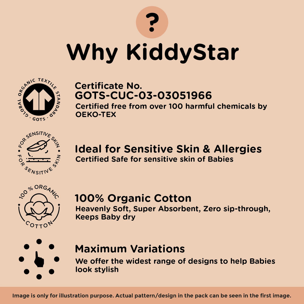KiddyStar baby shower gift packaging highlights practical nursery essential