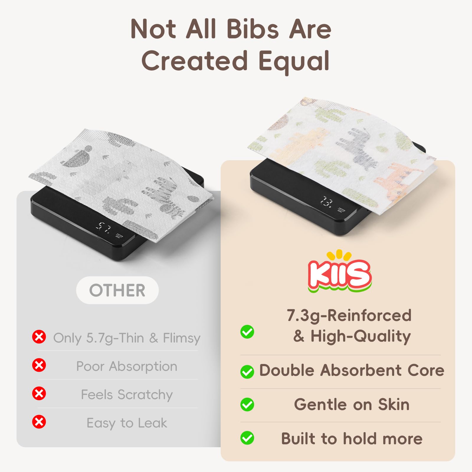 KIIS adhesive-closure bibs attach easily to clothes for quick changes.