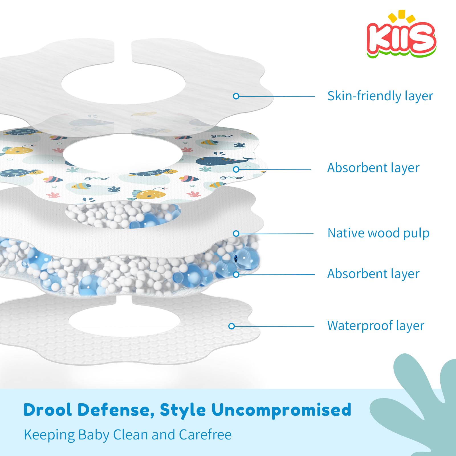 KIIS Ocean bib features adjustable tabs for a comfortable, secure fit.