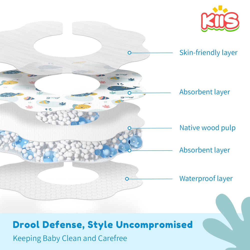 KIIS Ocean bib features adjustable tabs for a comfortable, secure fit.