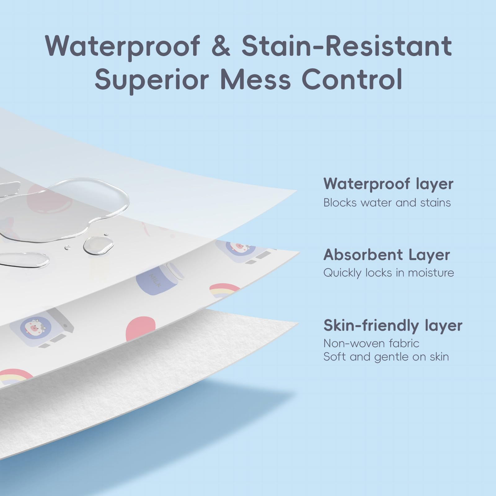 KIIS disposable bibs individually wrapped for on-the-go cleanliness