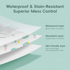 KIIS waterproof material bib protects clothes during snacks and crafts