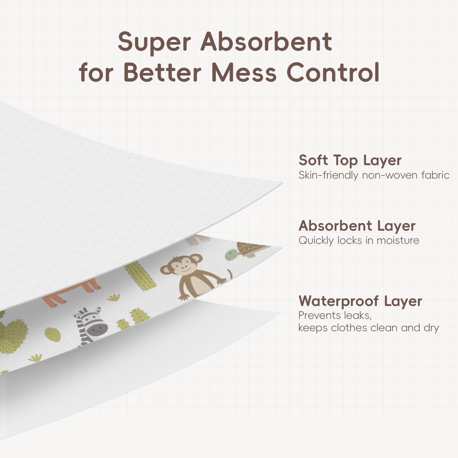 KIIS disposable bib with soft non-woven layer and breathable material for baby comfort.