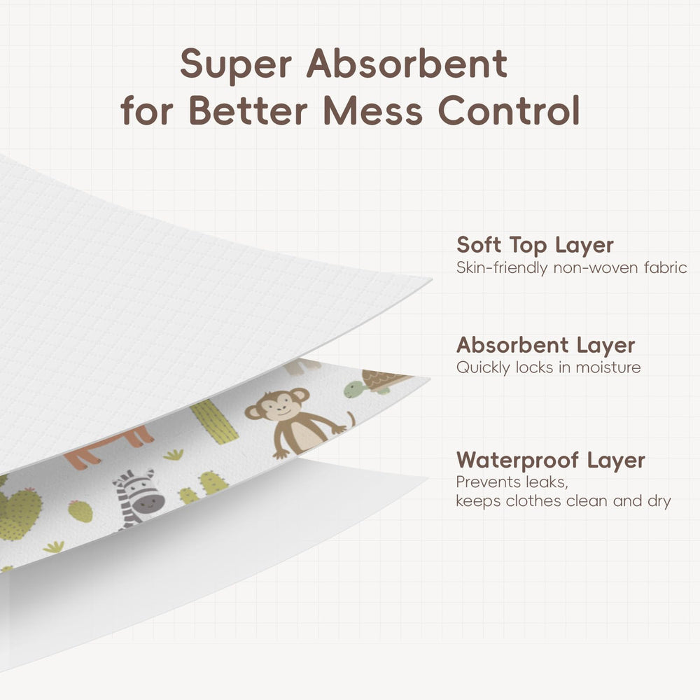 KIIS disposable bib with soft non-woven layer and breathable material for baby comfort.