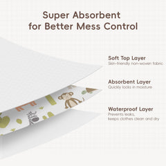 KIIS disposable bib with soft non-woven layer and breathable material for baby comfort.