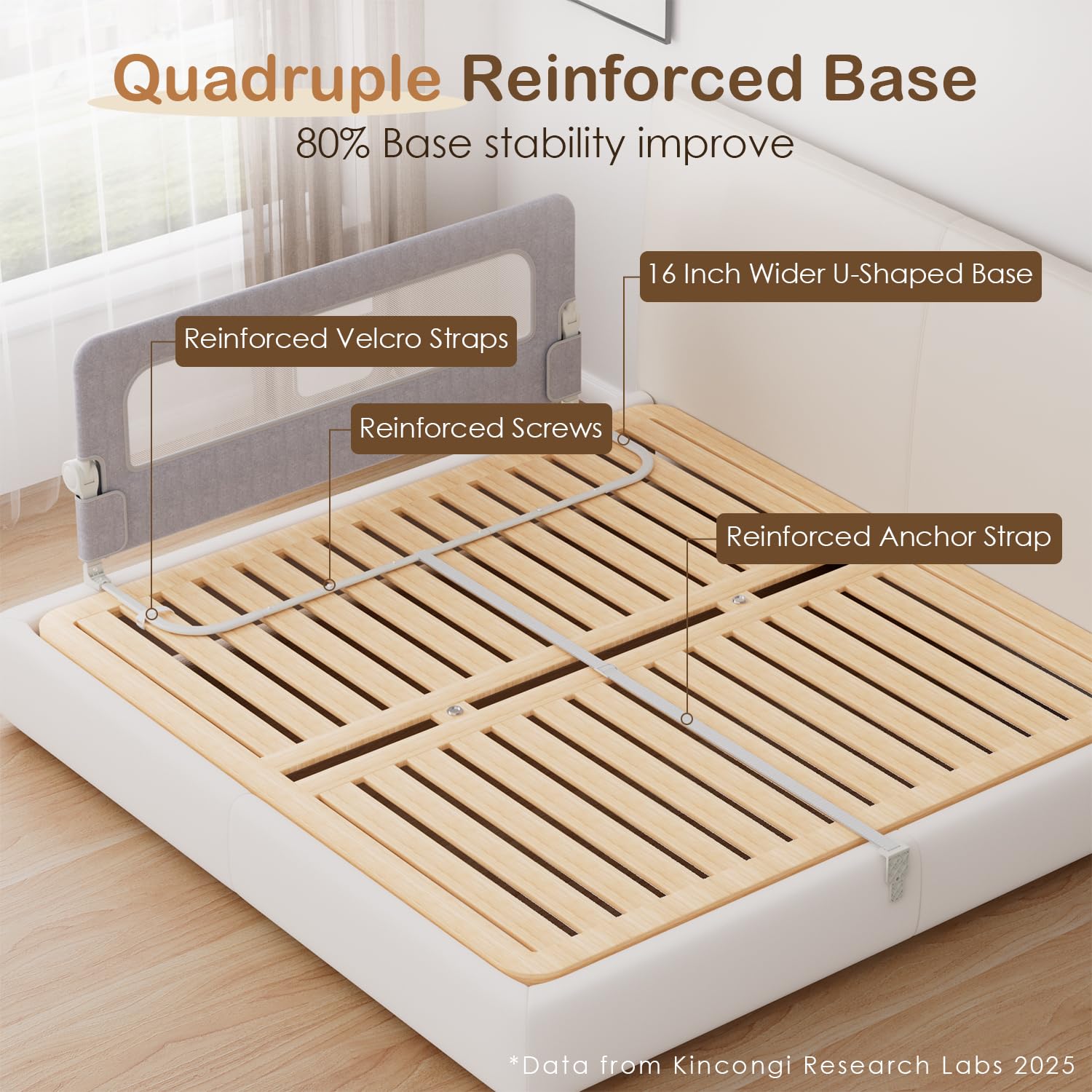 Kincongi bed rail swing-down action demonstrates easy access.