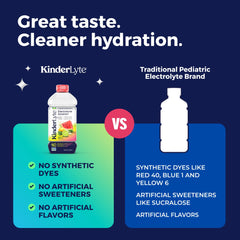 6-pack KinderLyte box front highlighting convenient multi-pack.