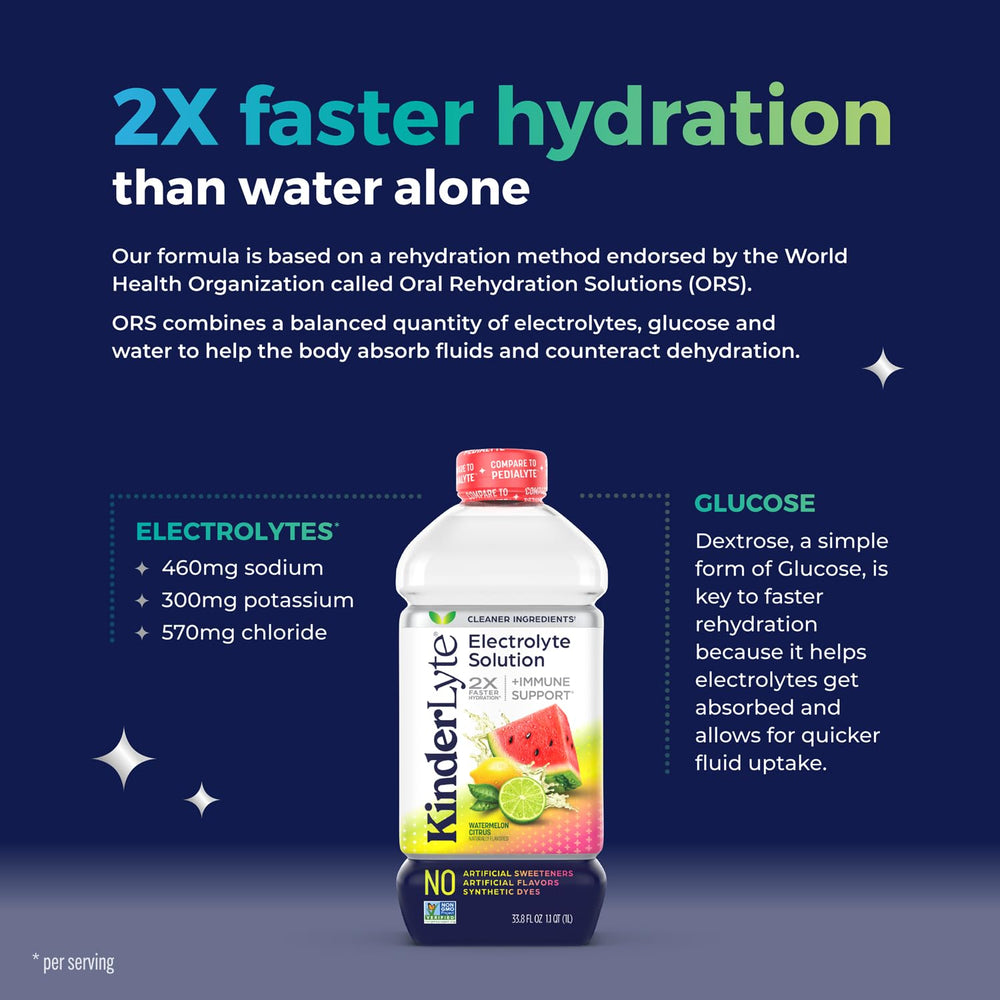 Family-friendly use scene with KinderLyte 6-pack for on-the-go hydration.