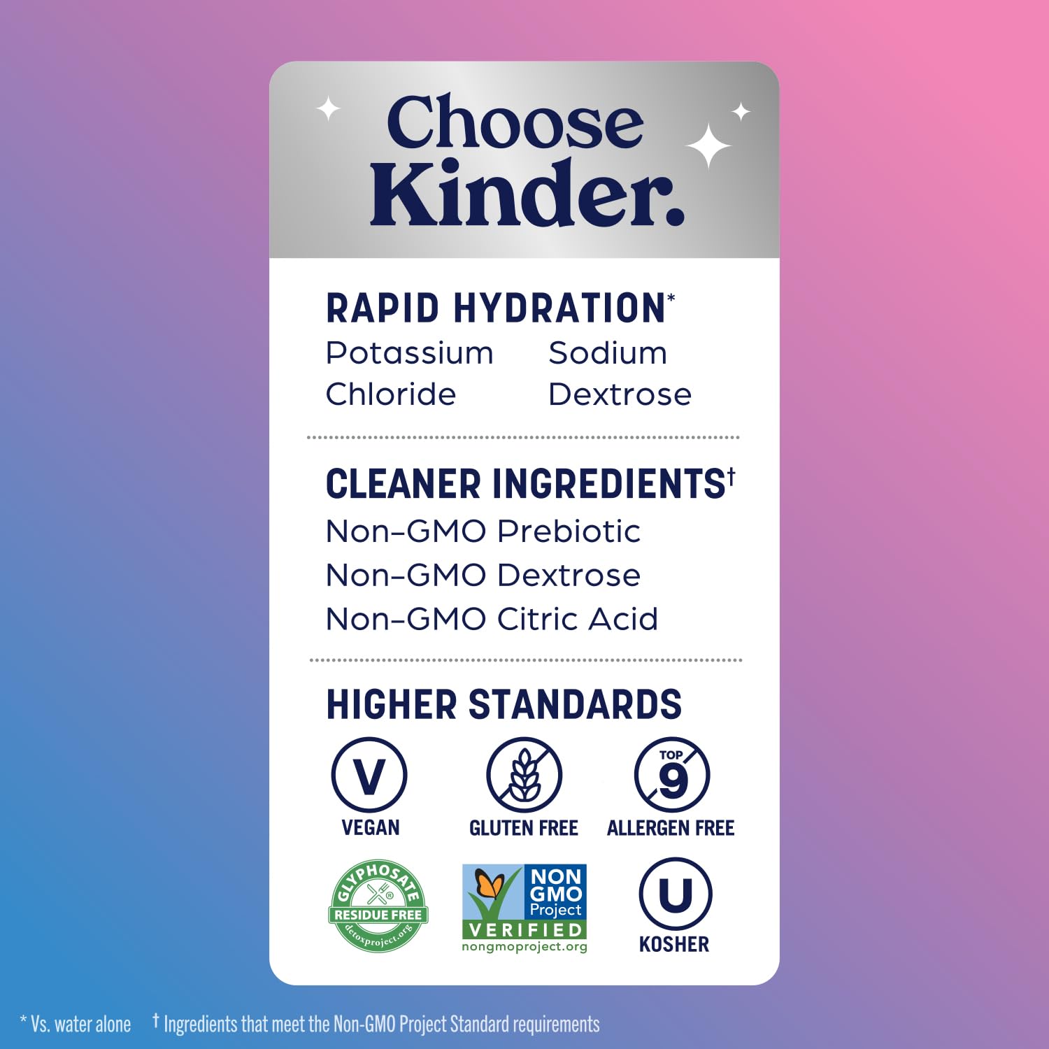 Glass of Wild Berry KinderLyte showing flavorful hydration after activity