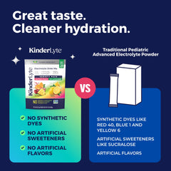 KinderLyte close-up showing zinc and ingredients for immune-support