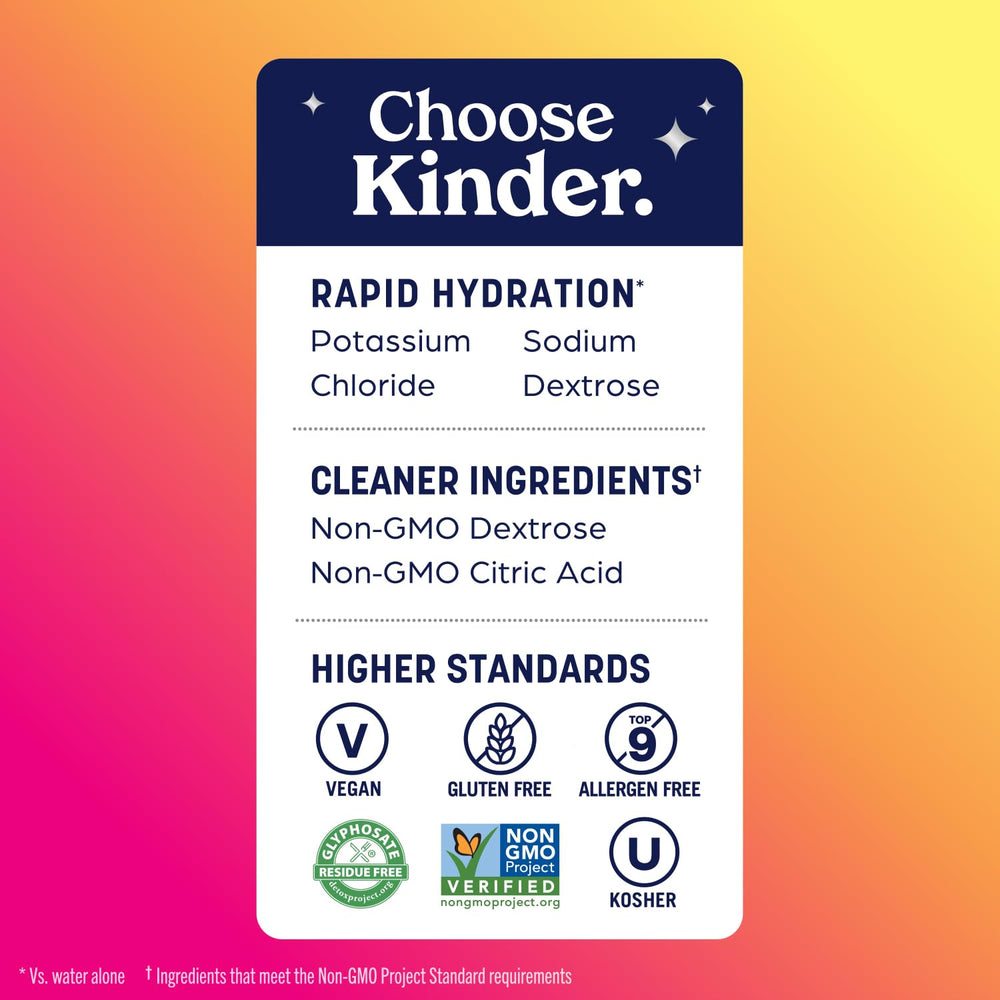 KinderLyte family hydration setup showing kid-friendly flavor at home.