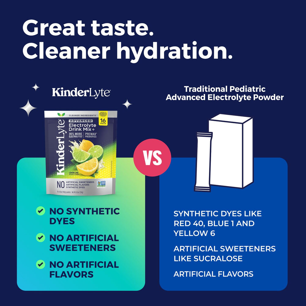 KinderLyte no artificial dyes label signals cleaner ingredients for kids and adults.