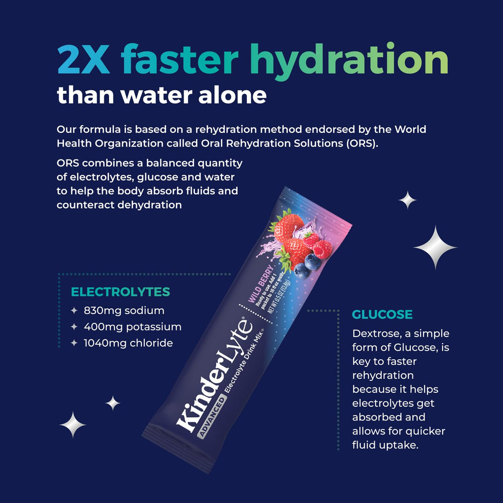 KinderLyte no artificial sweeteners label highlights clean hydration formula.