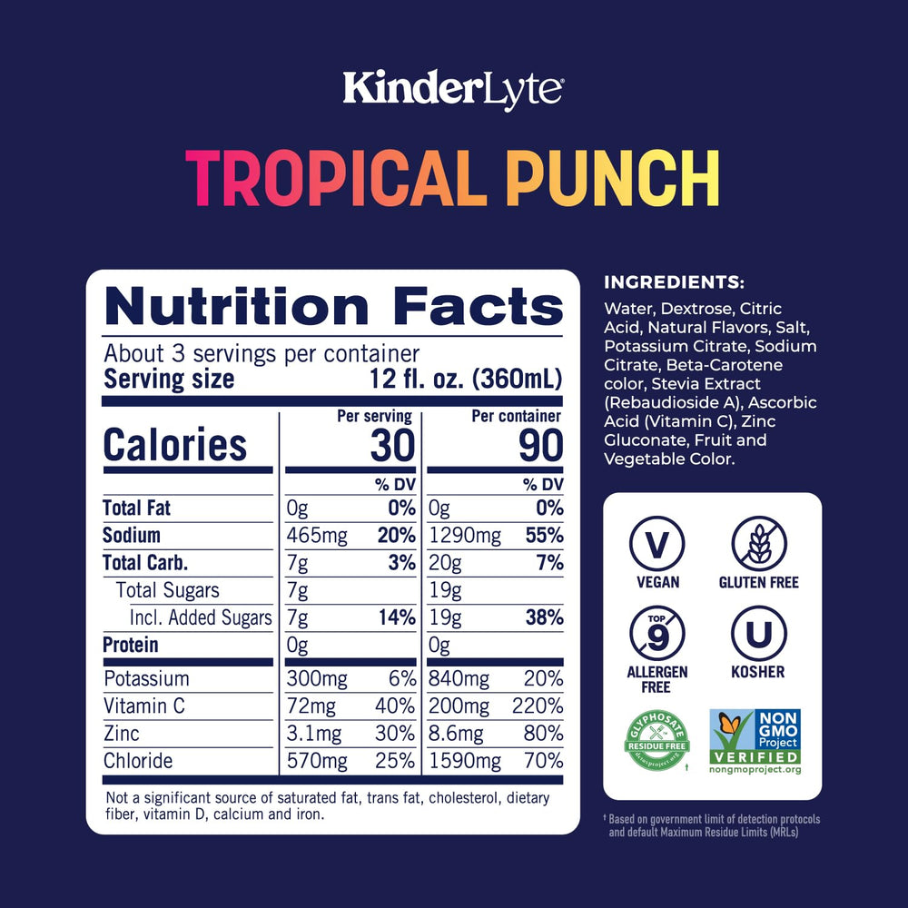KinderLyte Tropical Punch pour demonstrates fast, refreshing hydration.