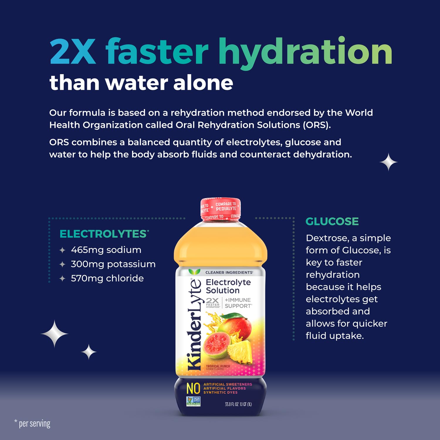 KinderLyte zinc-immune-boost label highlights added immune-support nutrients.