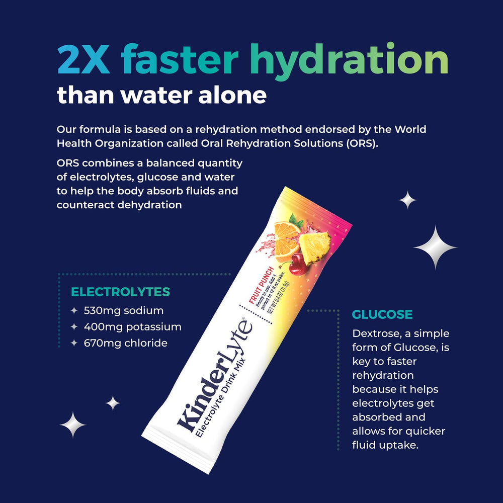 KinderLyte adults on the go hydration emphasizes convenient hydration during travel or workouts.
