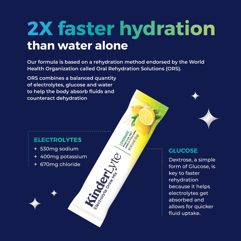 KinderLyte family-use image highlights kid and adult hydration