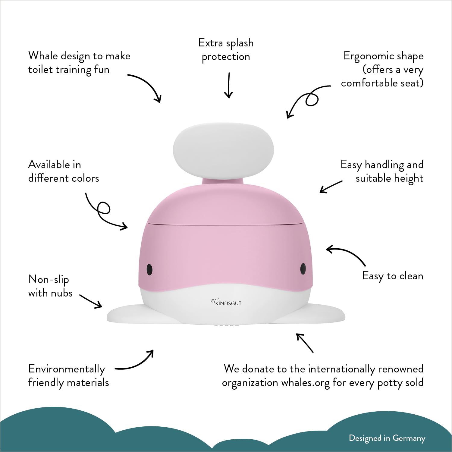 Kindsgut potty pink design is used by a child, supporting independent toilet use at home.