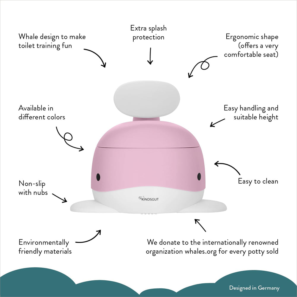 Kindsgut potty pink design is used by a child, supporting independent toilet use at home.