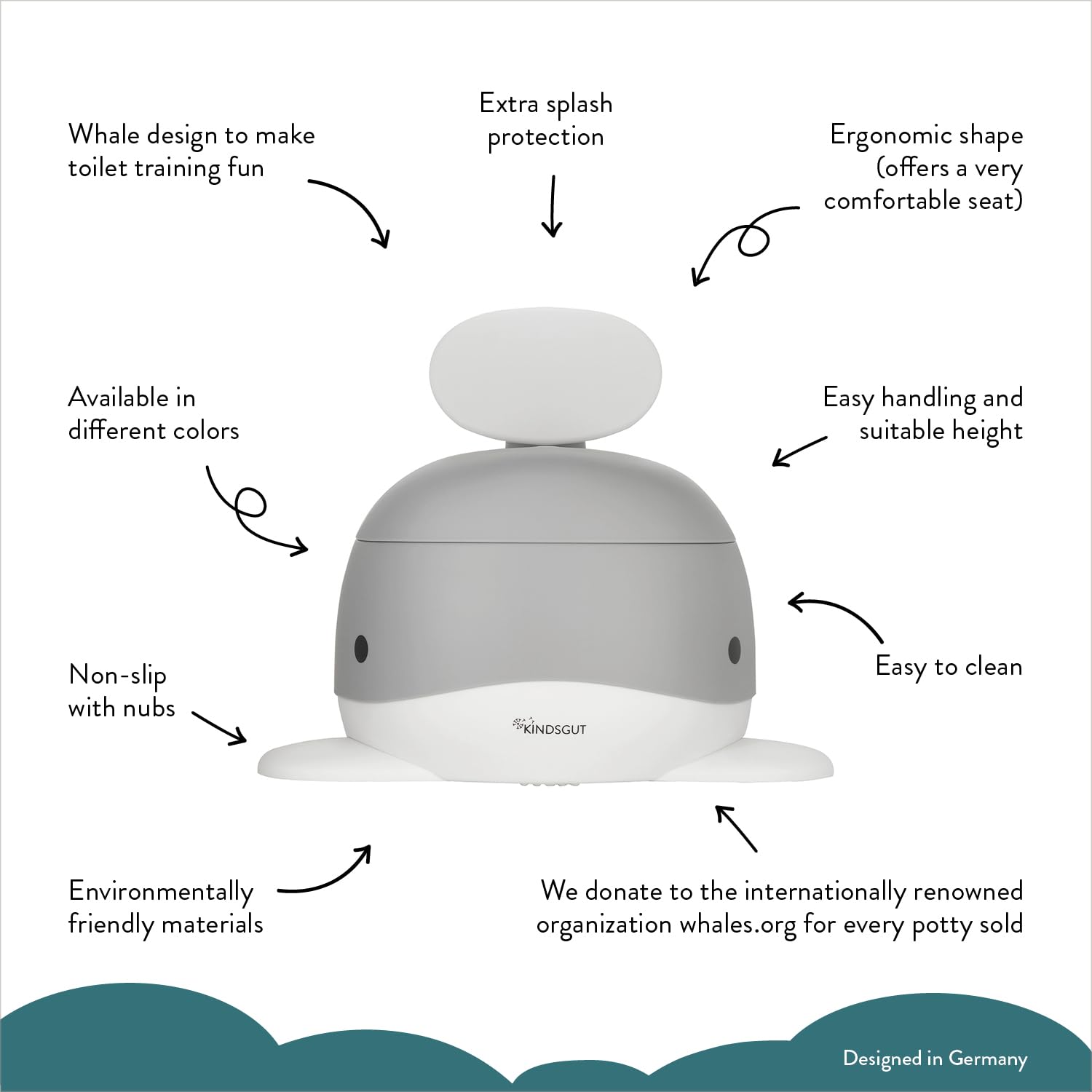 Kindsgut potty-dark-grey-color highlights a modern, visually soothing learning companion.