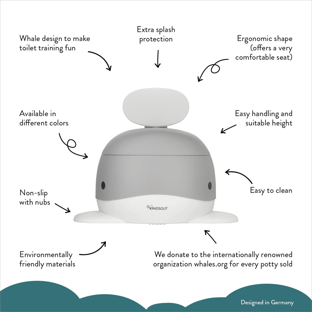 Kindsgut potty-dark-grey-color highlights a modern, visually soothing learning companion.