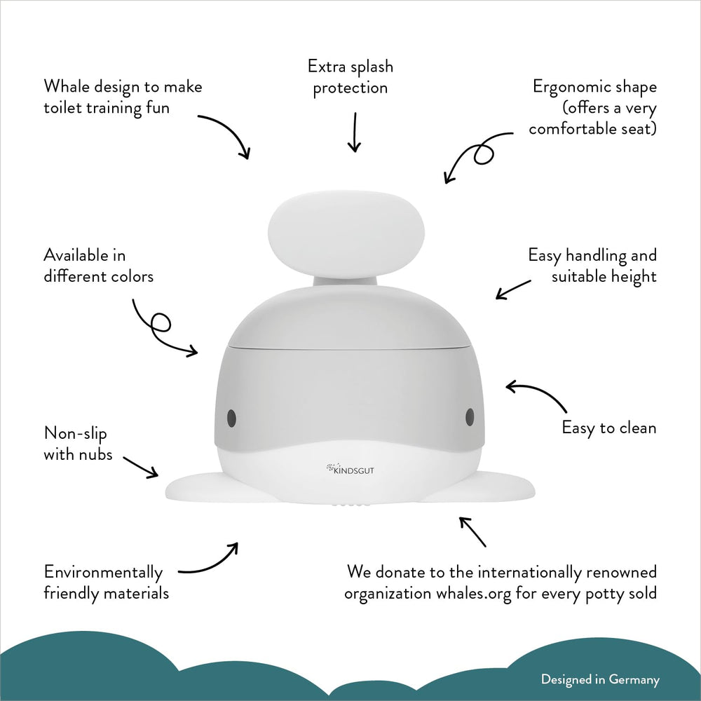 Kindsgut Potty whale design is suitable for both boys and girls.