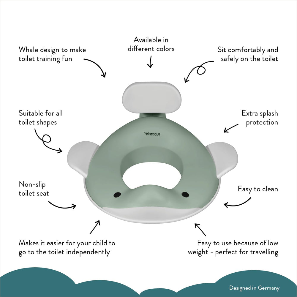Kindsgut potty seat underside grip keeps seat steady during use.