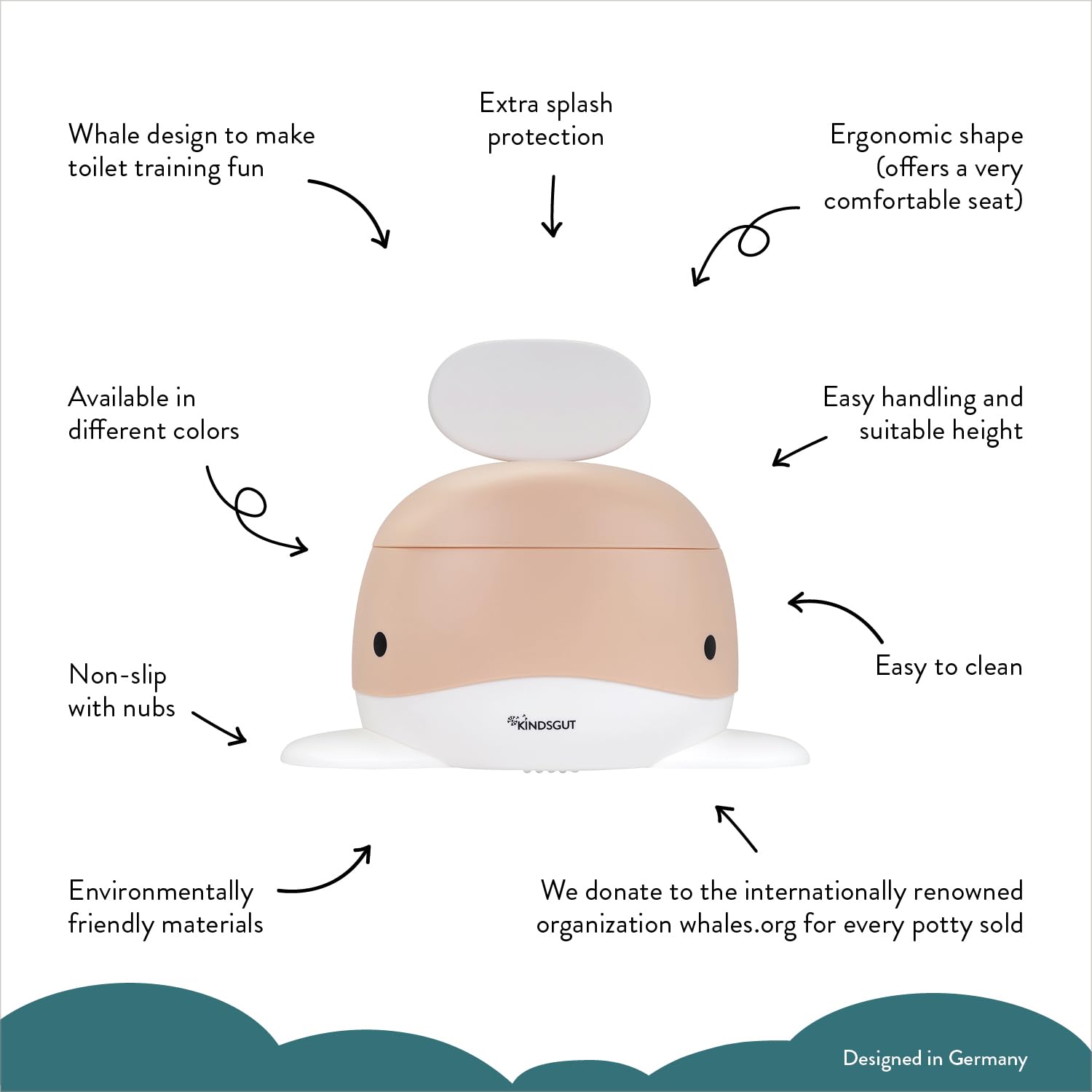 Kindsgut potty training toilet durable-siblings peach handles shared use.
