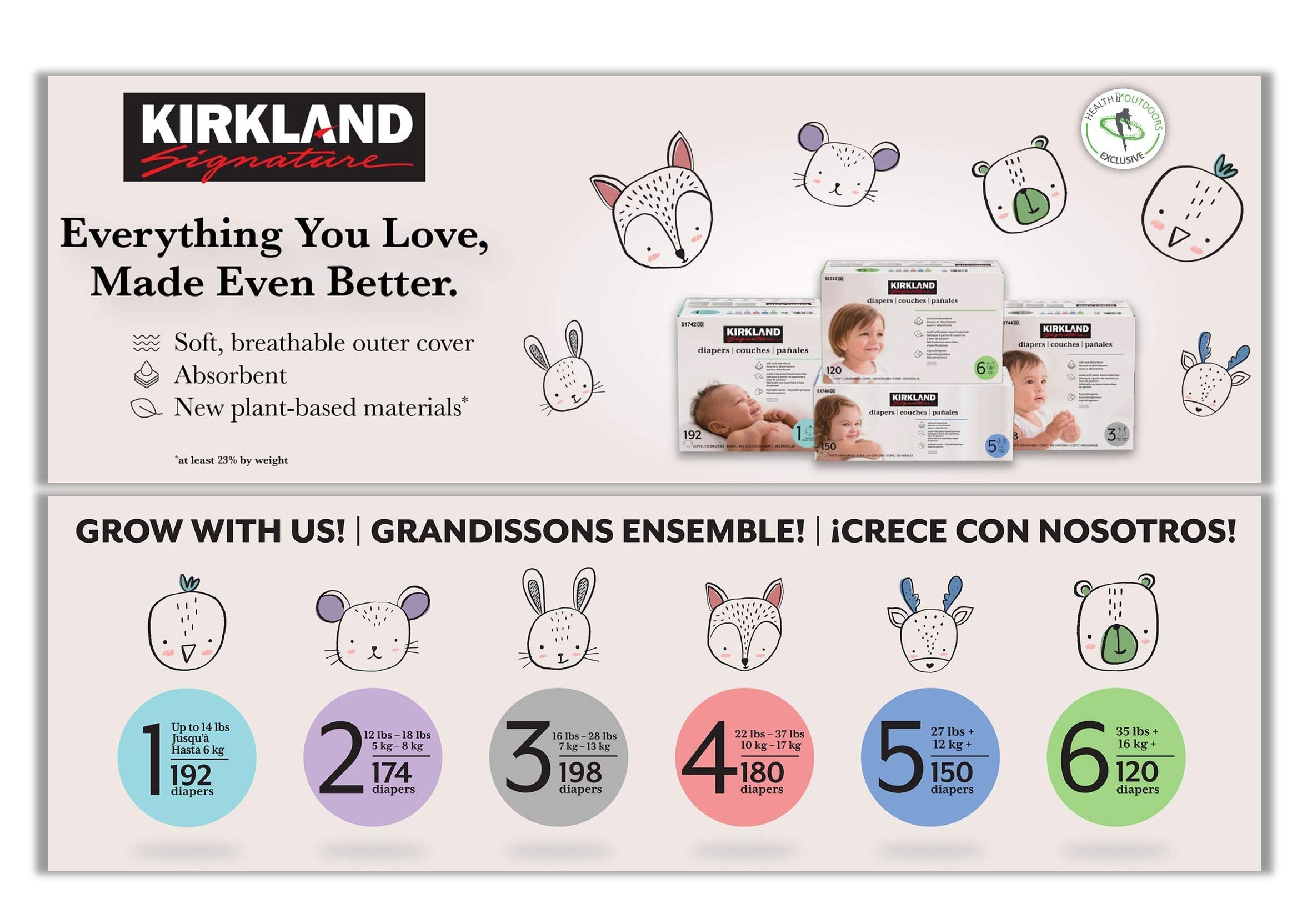 Kirkland Signature Diapers Size 2 in package include six health and outdoors wipes.