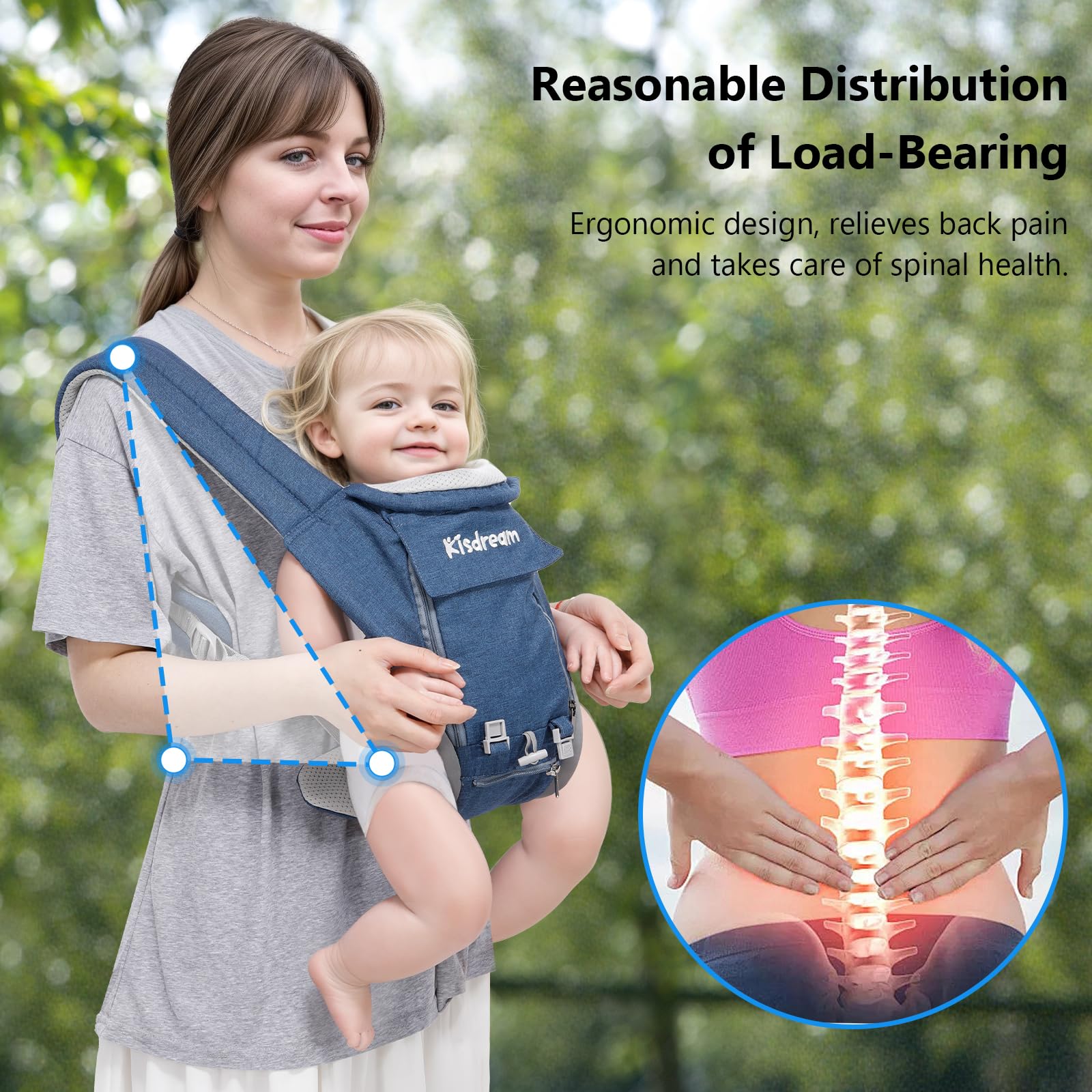 Kisdream front-facing usage highlights versatile carrying options.