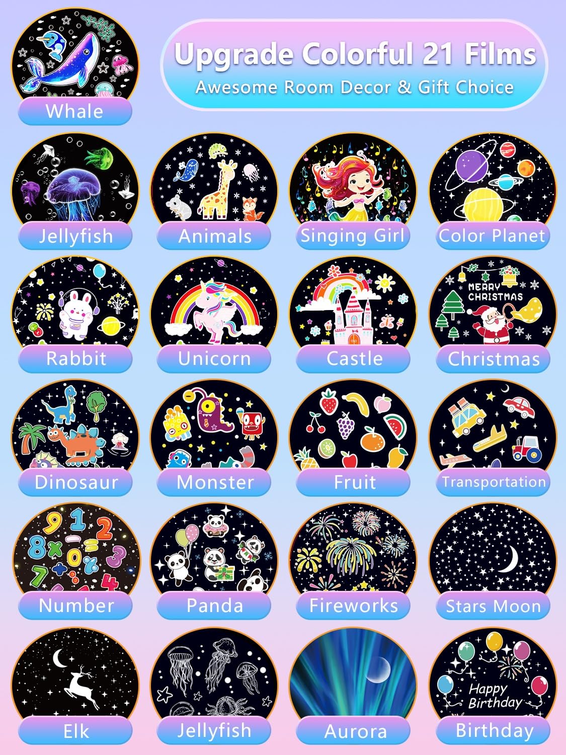 KISTRA Star Projector ceiling patterns demonstrate planetarium-like projection for kids' rooms.